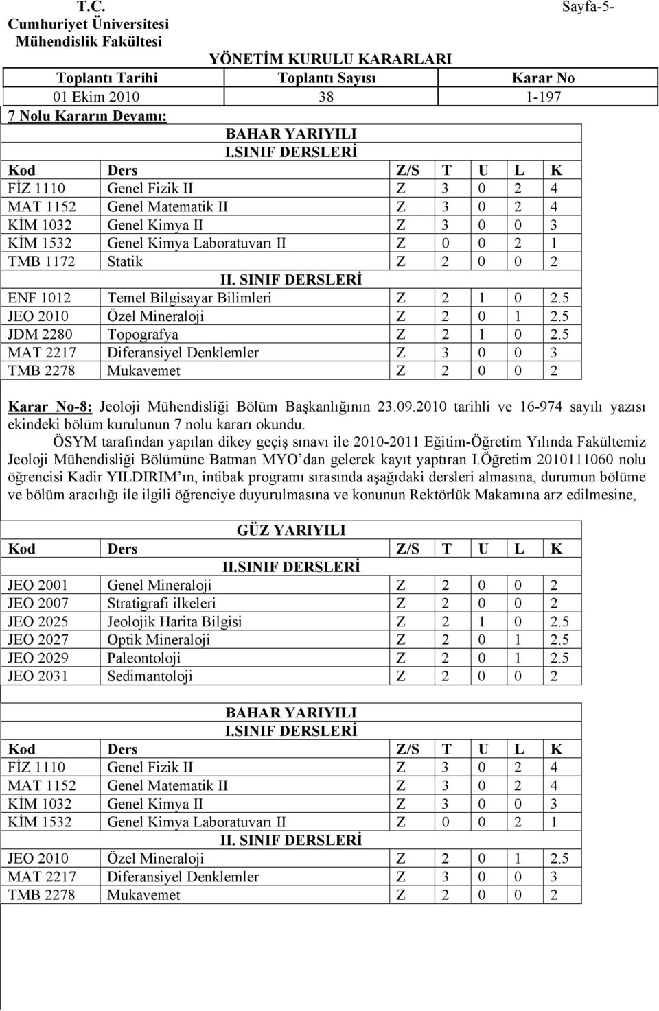 Statik Z 2 0 0 2 II. SINIF DERSLERİ ENF 1012 Temel Bilgisayar Bilimleri Z 2 1 0 2.5 JEO 2010 Özel Mineraloji Z 2 0 1 2.5 JDM 2280 Topografya Z 2 1 0 2.
