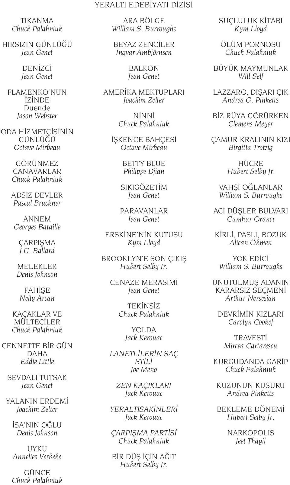 Ballard MELEKLER Denis Johnson FAH ŞE Nelly Arcan KAÇAKLAR VE MÜLTEC LER CENNETTE B R GÜN DAHA Eddie Little SEVDALI TUTSAK Jean Genet YALANIN ERDEM Joachim Zelter SA NIN O LU Denis Johnson UYKU