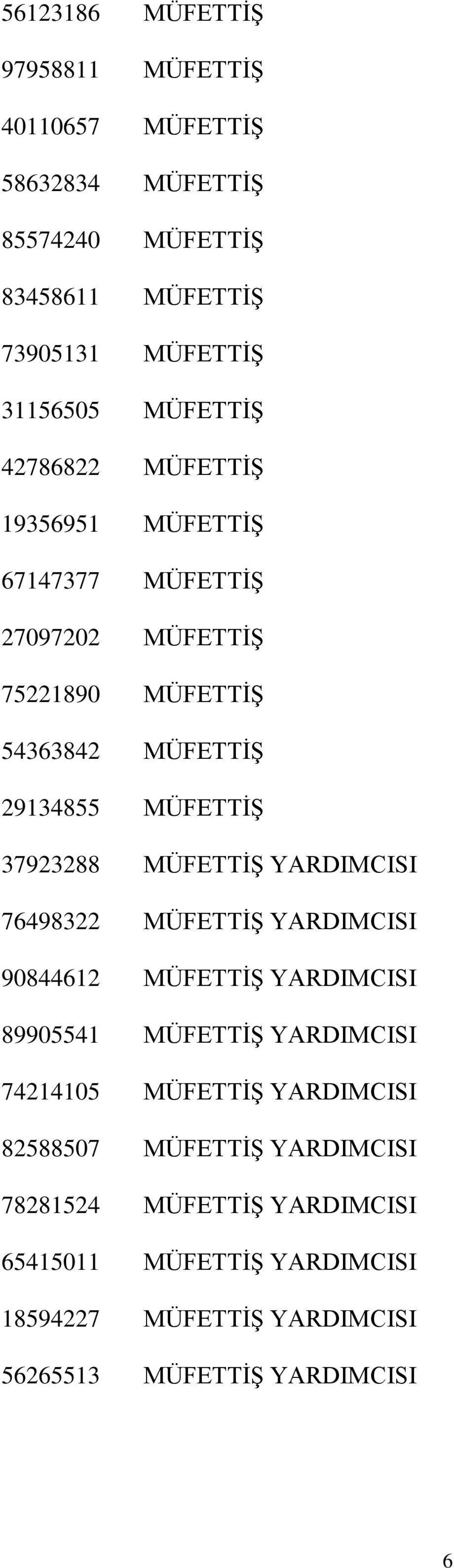 37923288 MÜFETTİŞ YARDIMCISI 76498322 MÜFETTİŞ YARDIMCISI 90844612 MÜFETTİŞ YARDIMCISI 89905541 MÜFETTİŞ YARDIMCISI 74214105 MÜFETTİŞ