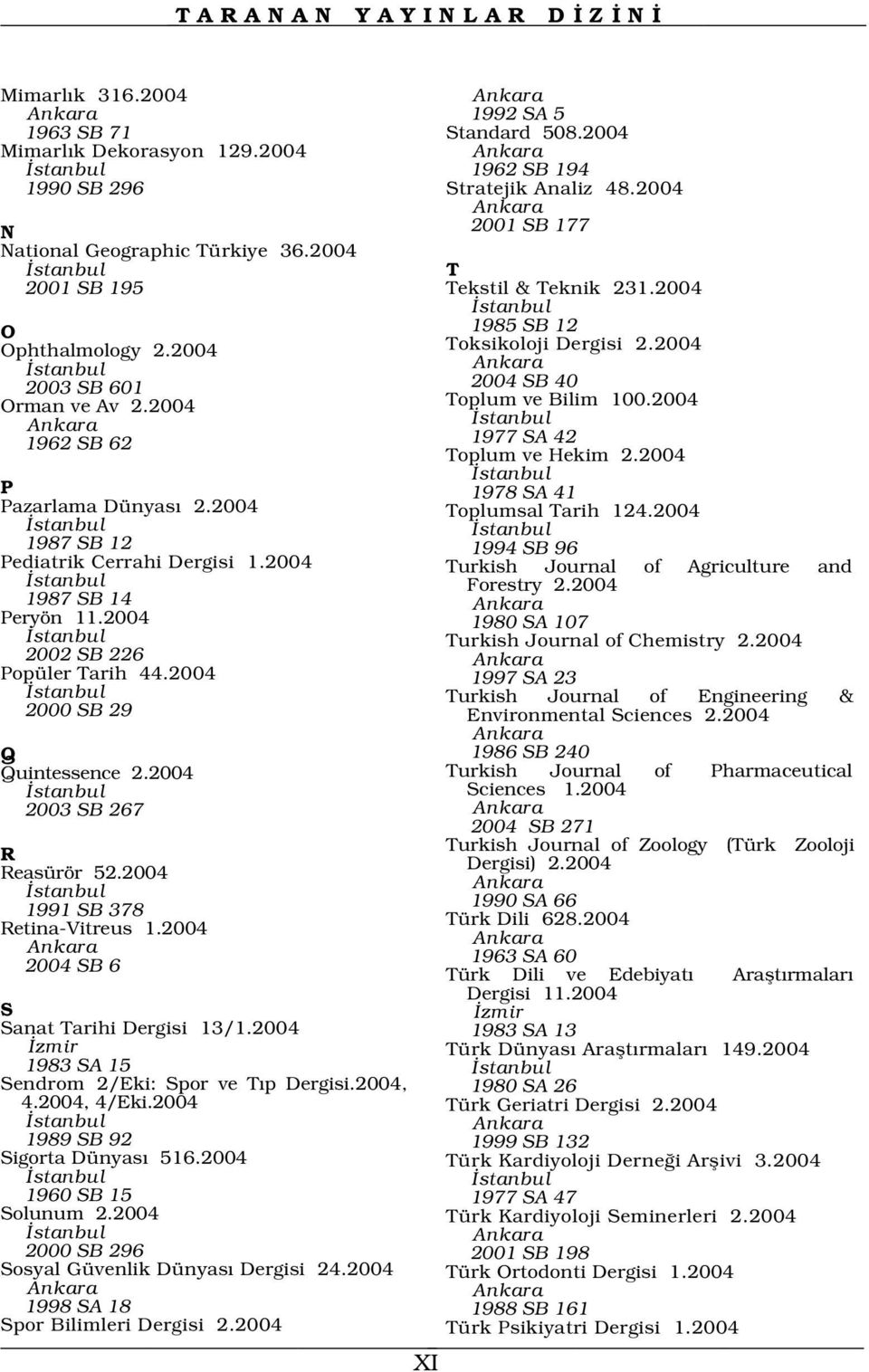 2004 stanbul Ankara 2003 SB 601 2004 SB 40 Orman ve Av 2.2004 Toplum ve Bilim 100.2004 Ankara stanbul 1962 SB 62 1977 SA 42 Toplum ve Hekim 2.2004 stanbul P 1978 SA 41 Pazarlama Dünyas 2.