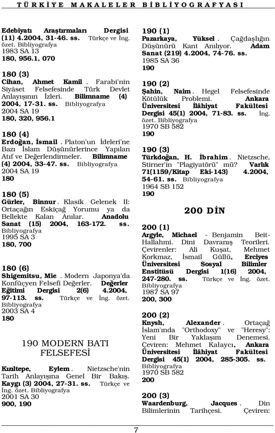 Adam Sanat (219) 4.2004, 74-76. ss. 190 (2) fiahin, Naim. Hegel Felsefesinde Kötülük Problemi. Ankara Üniversitesi lâhiyat Fakültesi Dergisi 45(1) 2004, 71-83. ss. ng. özet.