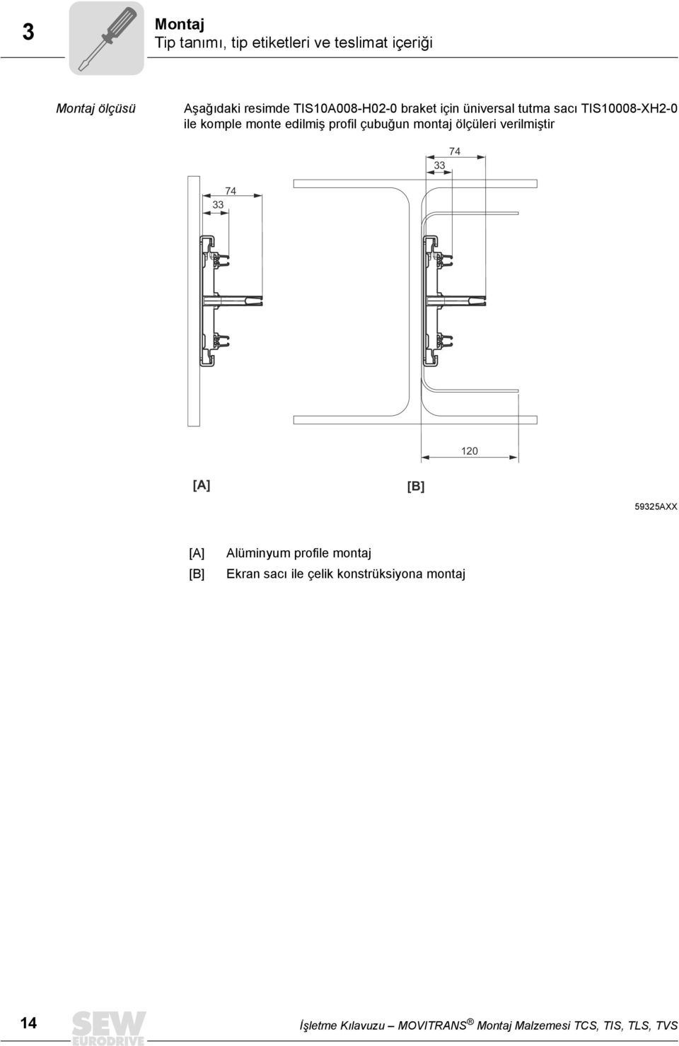 montaj ölçüleri verilmiştir 74 33 74 33 120 [A] [B] 59325AXX [A] [B] Alüminyum profile montaj