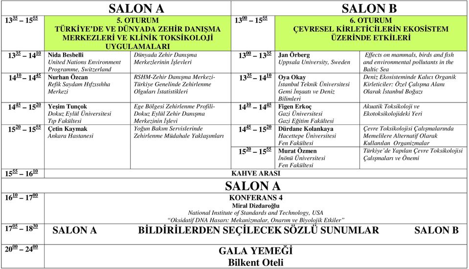 Saydam Hıfzısıhha Merkezi 14 45 15 20 Yeşim Tunçok Dokuz Eylül Üniversitesi 15 20 15 55 Çetin Kaymak Ankara Hastanesi Dünyada Zehir Danışma Merkezlerinin İşlevleri RSHM-Zehir Danışma Merkezi- Türkiye