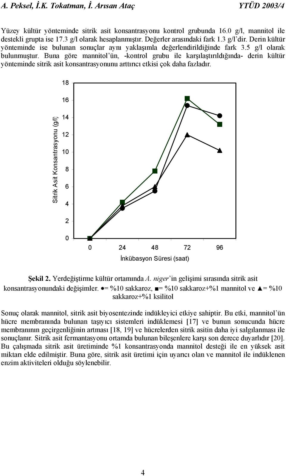 Buna göre mannitol ün, -kontrol grubu ile karşılaştırıldığında- derin kültür yönteminde sitrik asit konsantrasyonunu arttırıcı etkisi çok daha fazladır.
