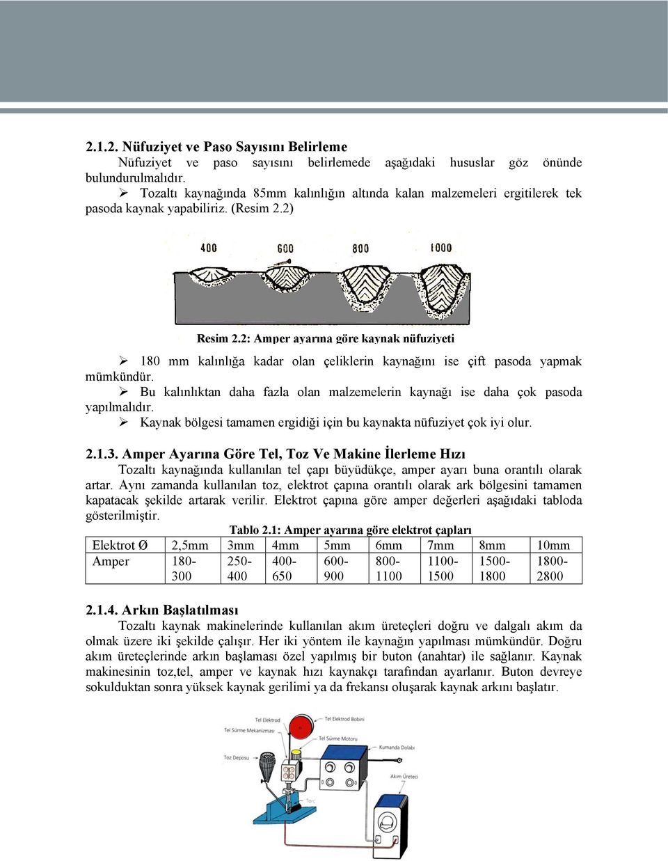 2: Amper ayarına göre kaynak nüfuziyeti 180 mm kalınlığa kadar olan çeliklerin kaynağını ise çift pasoda yapmak mümkündür.