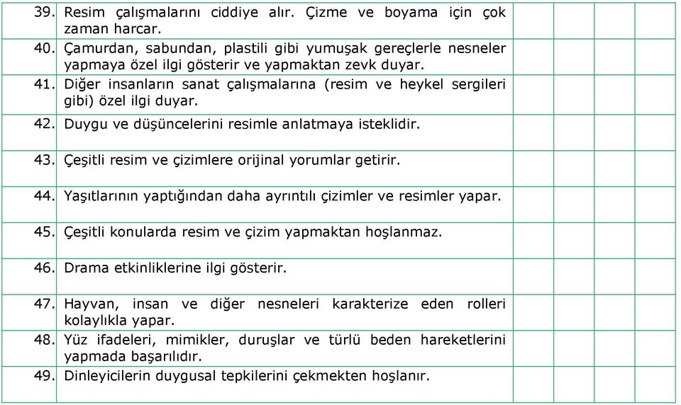 Çeşitli resim ve çizimlere orijinal yorumlar getirir. 44. Yaşıtlarının yaptığından daha ayrıntılı çizimler ve resimler yapar. 45. Çeşitli konularda resim ve çizim yapmaktan hoşlanmaz. 46.