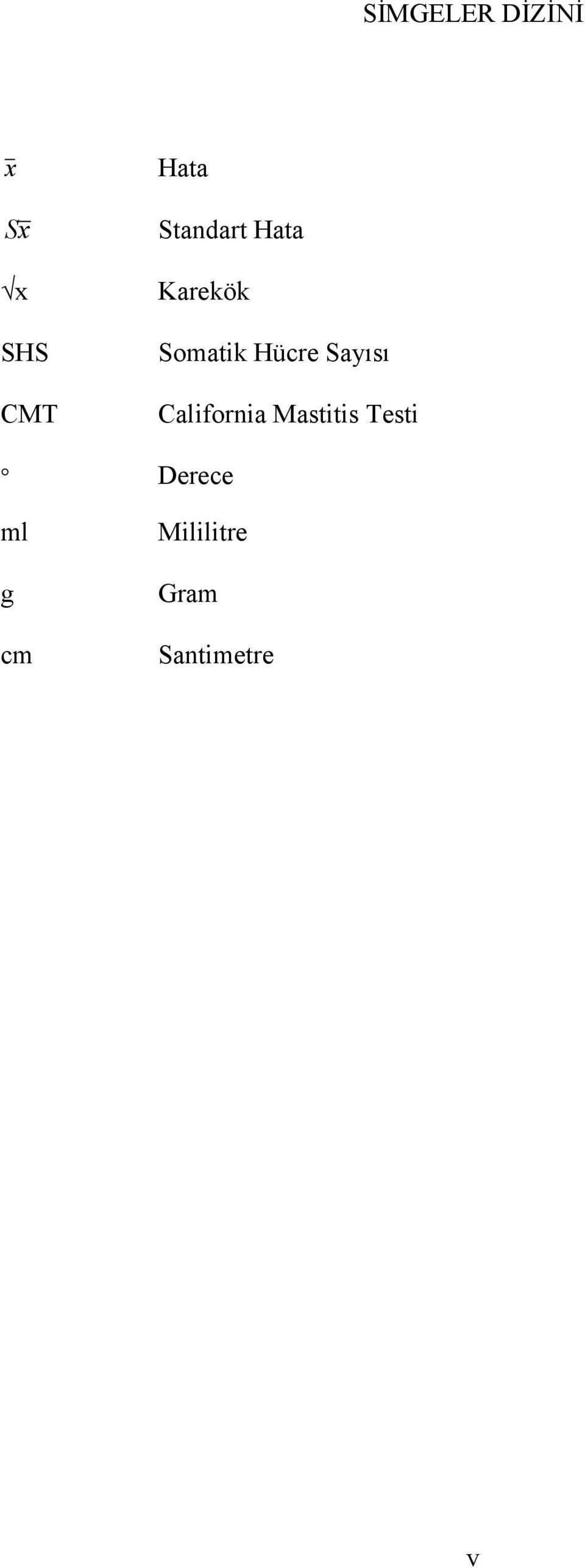 Sayısı California Mastitis Testi