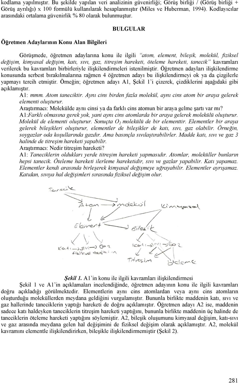 aki ortalama güveni