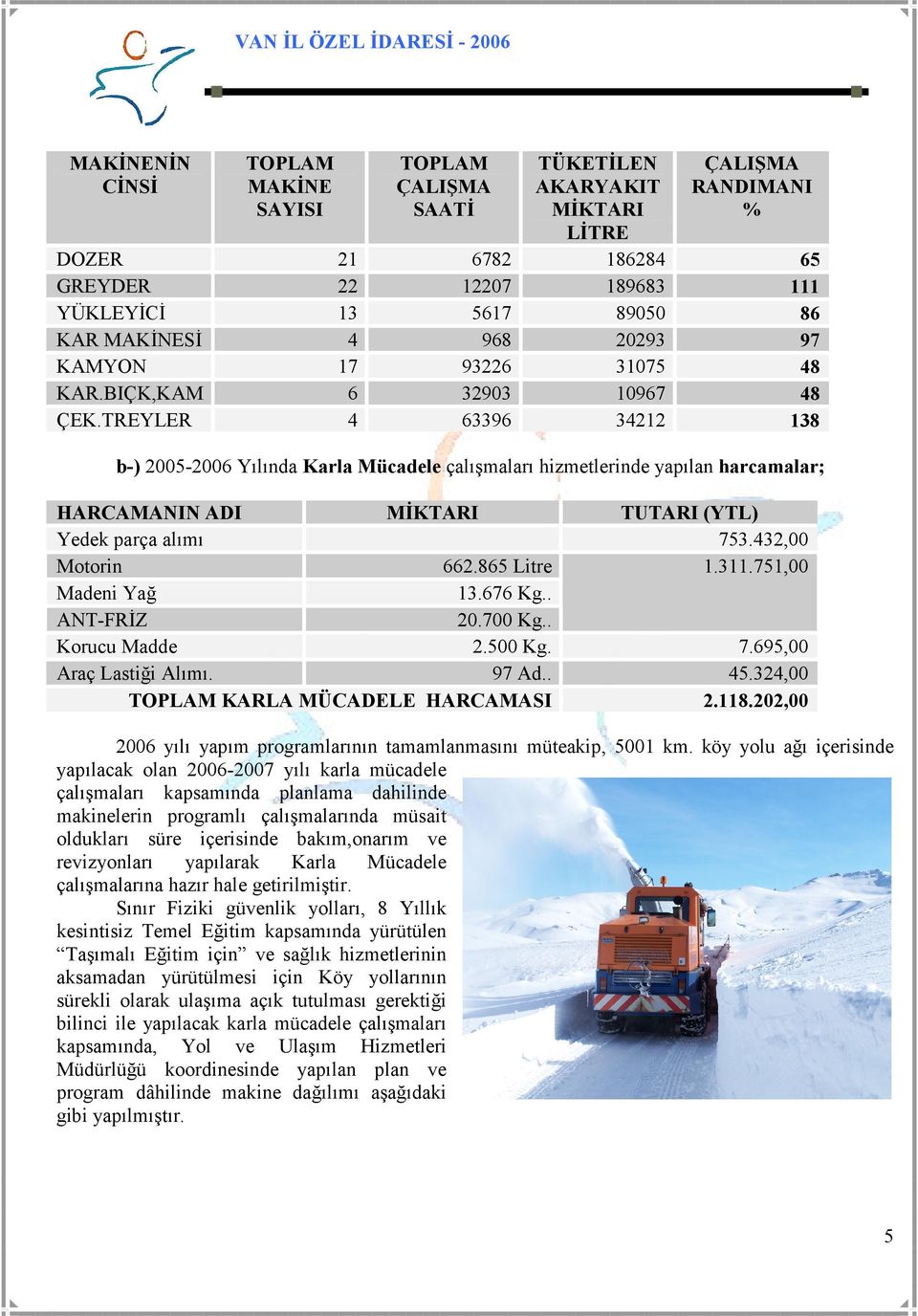 TREYLER 4 63396 34212 138 b-) 2005-2006 Yılında Karla Mücadele çalışmaları hizmetlerinde yapılan harcamalar; HARCAMANIN ADI MĐKTARI TUTARI (YTL) Yedek parça alımı 753.432,00 Motorin 662.865 Litre 1.