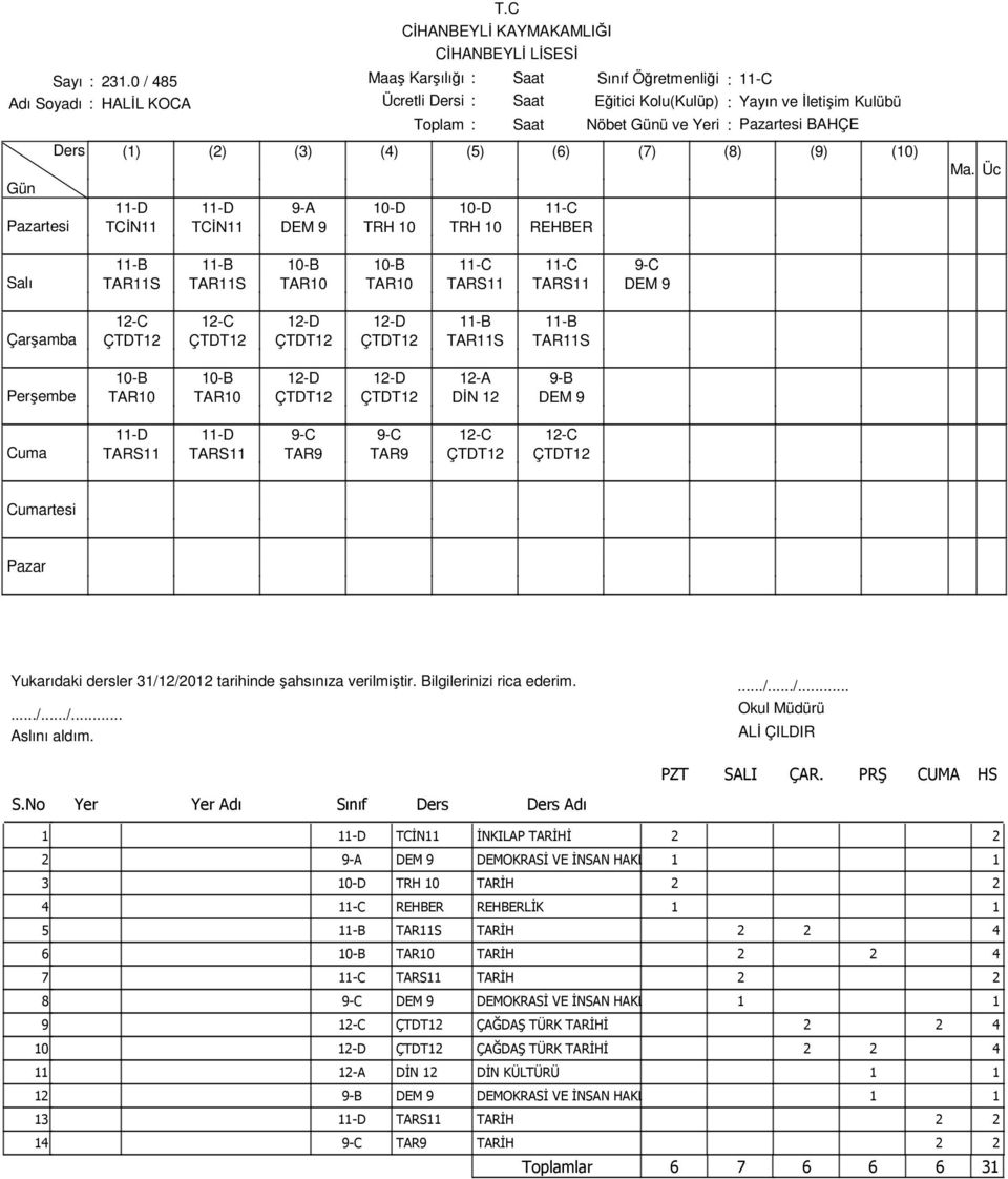 TCİN DEM 9 TRH 0 TRH 0 REHBER -B -B 0-B 0-B -C -C 9-C TARS TARS TAR0 TAR0 TARS TARS DEM 9 -C -C -D -D -B -B ÇTDT ÇTDT ÇTDT ÇTDT TARS TARS 0-B 0-B -D -D -A 9-B TAR0 TAR0 ÇTDT ÇTDT DİN DEM 9 -D -D 9-C