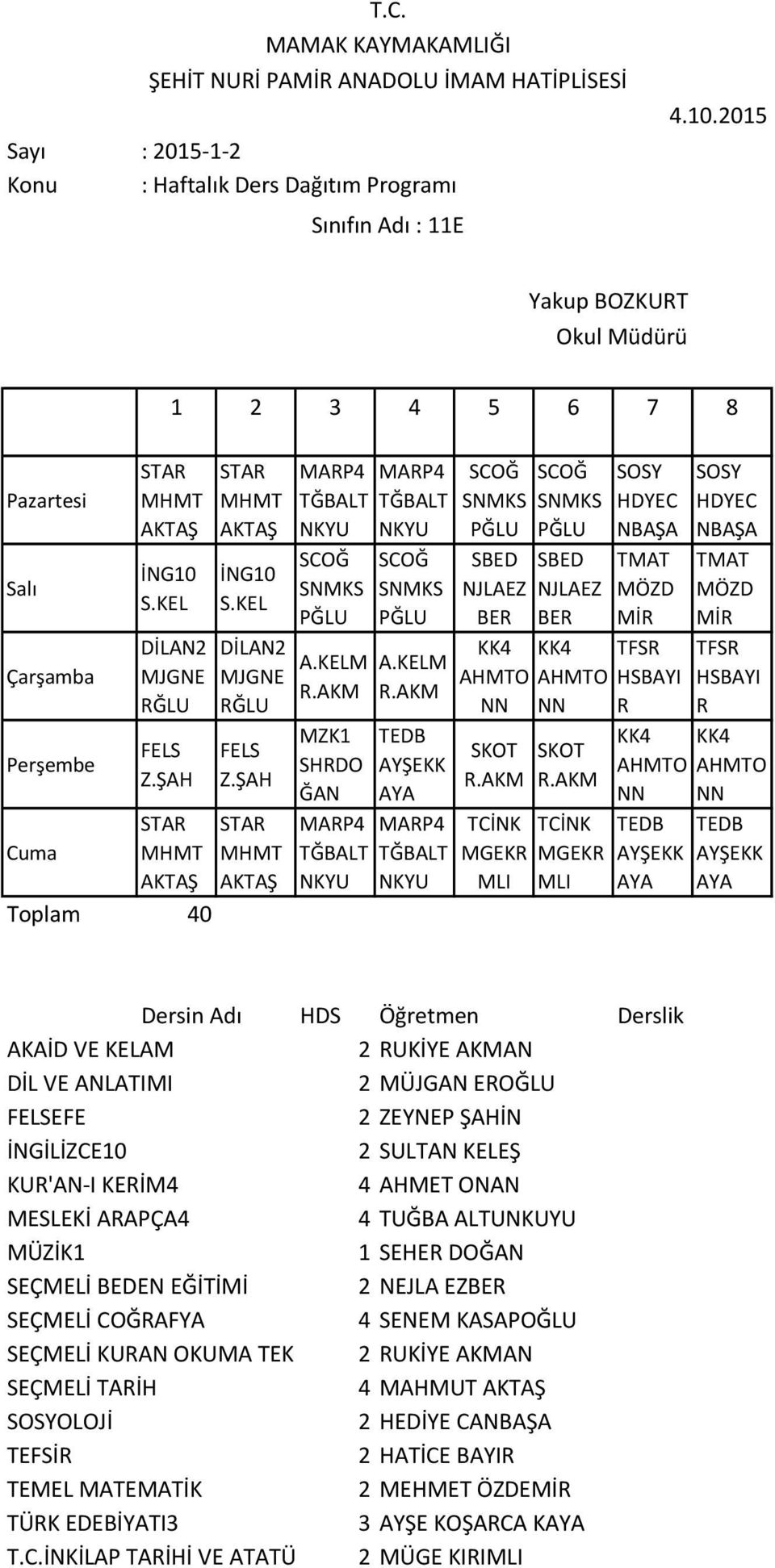 L AYŞ AP4 YU SS JLA B SOT TCİ G LI SS JLA B SOT TCİ G LI SOSY HDYC BA TAT ÖD İ TFS SOSY HDYC BA TAT ÖD İ TFS AYŞ AYŞ AAİD V LA UİY AA DİL V ATII ÜJGA FLSF