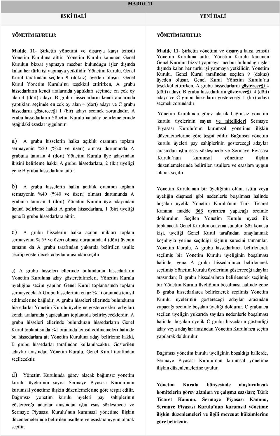 Genel Kurul Yönetim Kurulu nu teşekkül ettirirken, A grubu hissedarların kendi aralarında yaptıkları seçimde en çok oy alan 4 (dört) adayı, B grubu hissedarların kendi aralarında yaptıkları seçimde