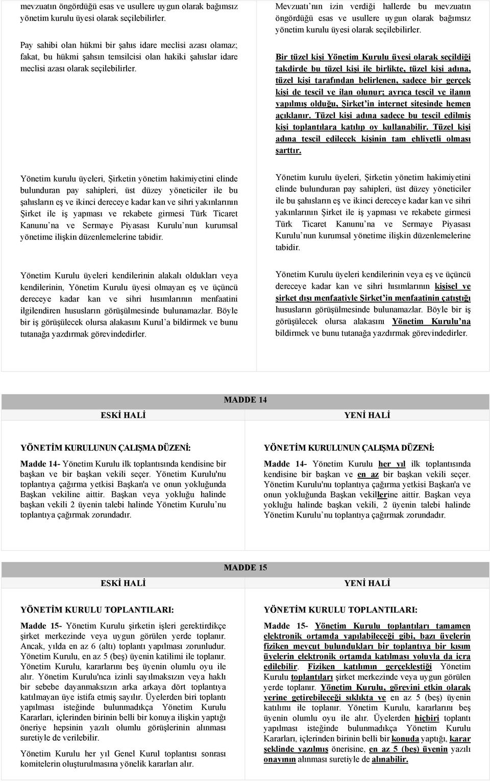 Mevzuatı nın izin verdiği hallerde bu  Bir tüzel kişi Yönetim Kurulu üyesi olarak seçildiği takdirde bu tüzel kişi ile birlikte, tüzel kişi adına, tüzel kişi tarafından belirlenen, sadece bir gerçek