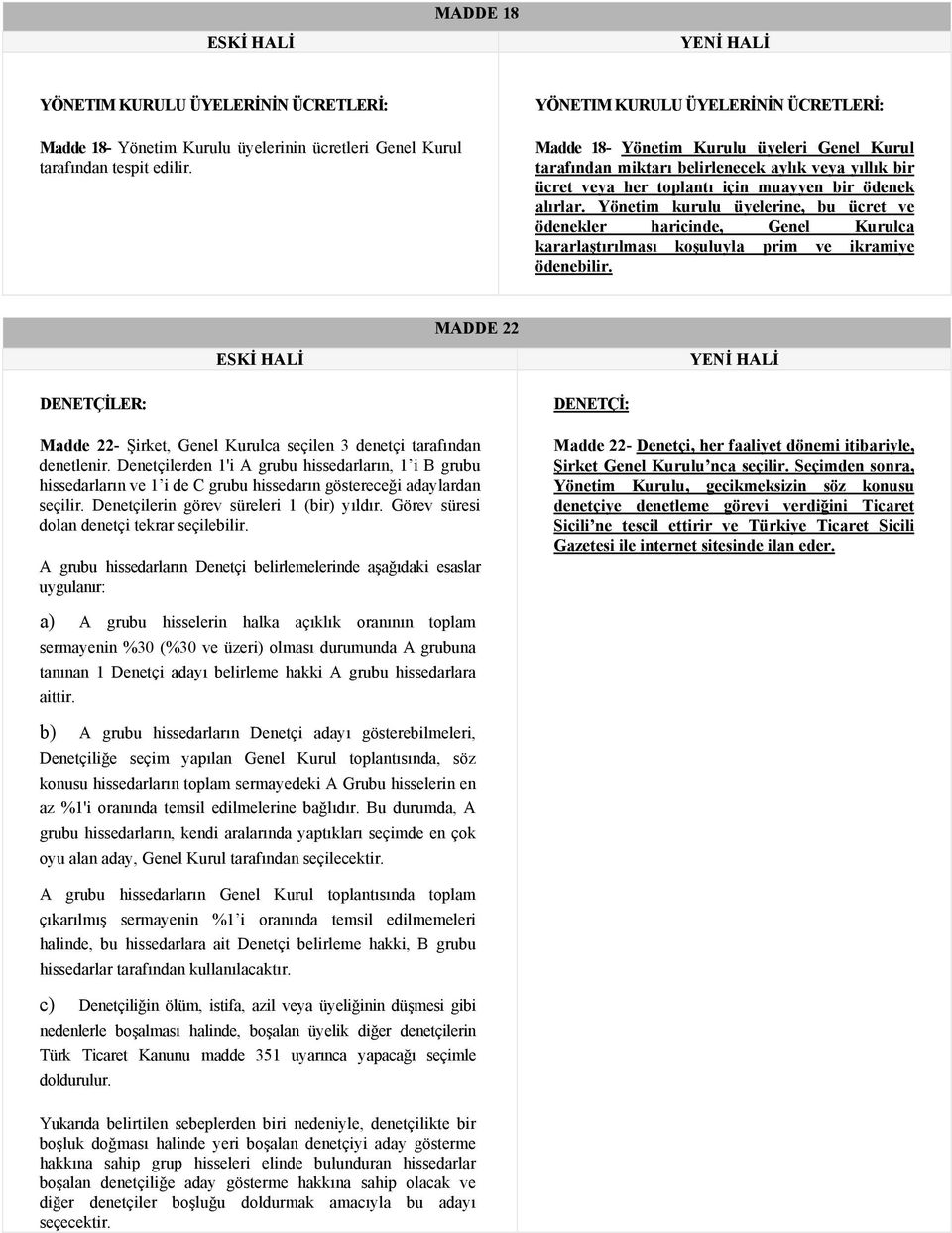 Yönetim kurulu üyelerine, bu ücret ve ödenekler haricinde, Genel Kurulca kararlaştırılması koşuluyla prim ve ikramiye ödenebilir.