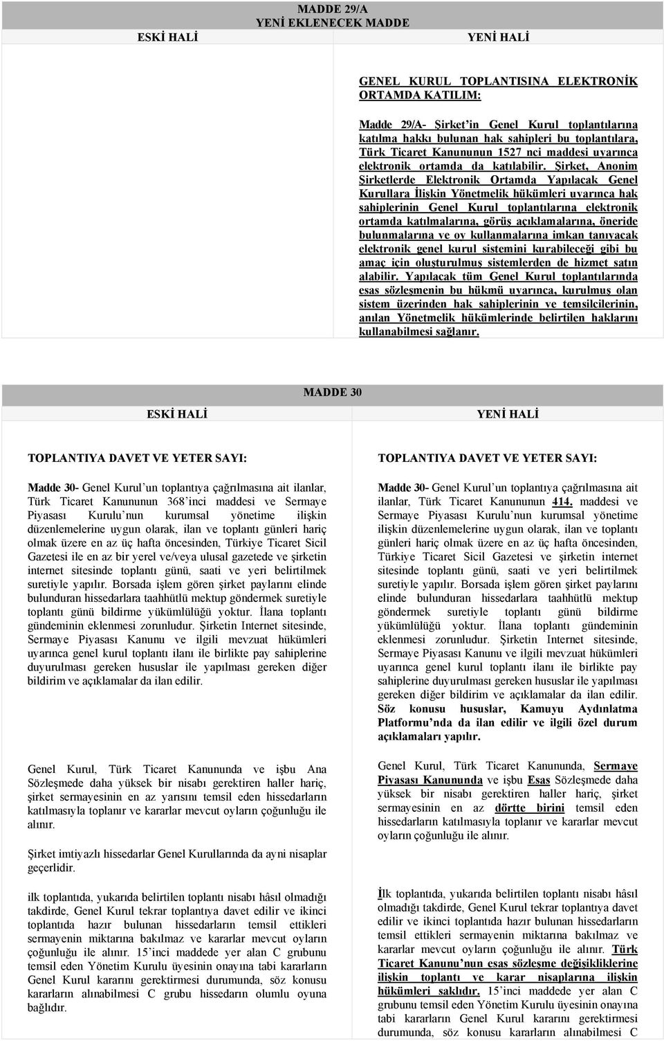 Şirket, Anonim Şirketlerde Elektronik Ortamda Yapılacak Genel Kurullara İlişkin Yönetmelik hükümleri uyarınca hak sahiplerinin Genel Kurul toplantılarına elektronik ortamda katılmalarına, görüş