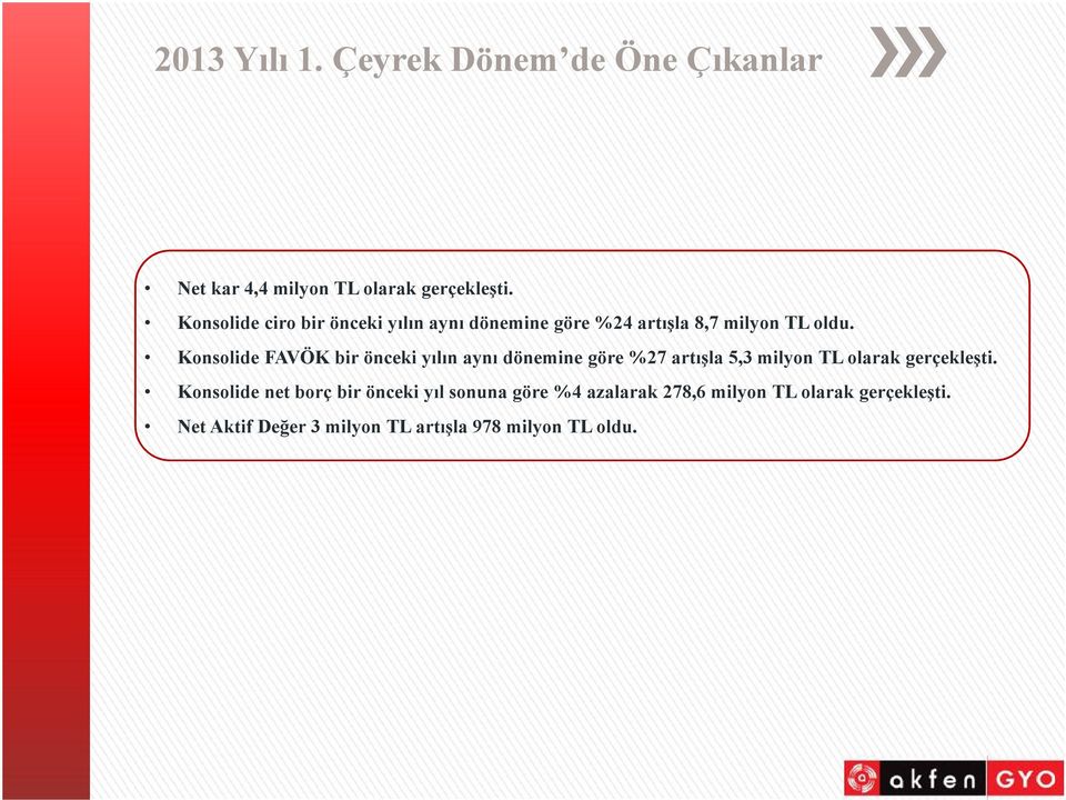 Konsolide FAVÖK bir önceki yılın aynı dönemine göre %27 artışla 5,3 milyon TL olarak gerçekleşti.