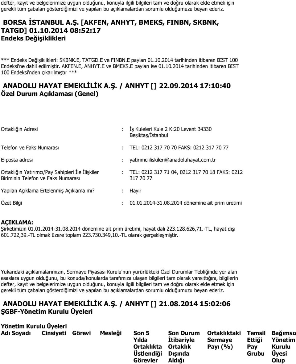 AKFEN.E, ANHYT.E ve BMEKS.E payları ise 01.10.2014 tarihinden itibaren BIST 100 Endeksi'nden çıkarılmıştır *** ANADOLU HAYAT EMEKLİLİK A.Ş. / ANHYT [] 22.09.