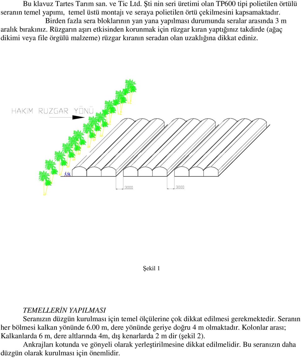 Rüzgarın aırı etkisinden korunmak için rüzgar kıran yaptıınız takdirde (aaç dikimi veya file örgülü malzeme) rüzgar kıranın seradan olan uzaklıına dikkat ediniz.