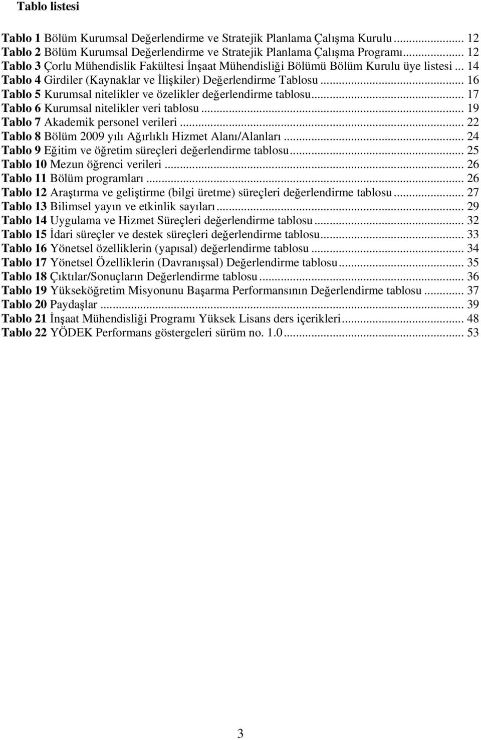 .. 16 Tablo 5 Kurumsal nitelikler ve özelikler değerlendirme tablosu... 17 Tablo 6 Kurumsal nitelikler veri tablosu... 19 Tablo 7 Akademik personel verileri.