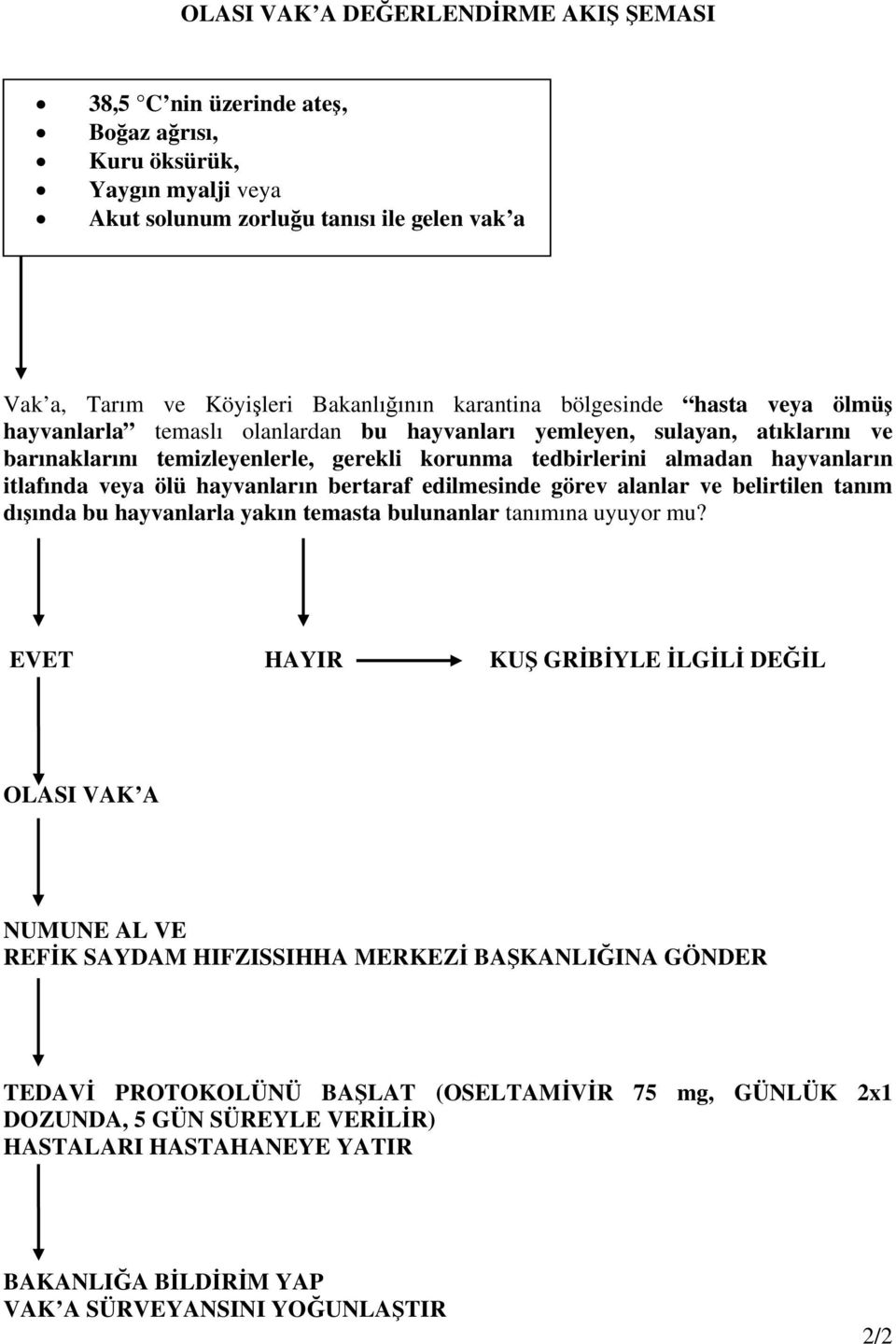 itlafında veya ölü hayvanların bertaraf edilmesinde görev alanlar ve belirtilen tanım dışında bu hayvanlarla yakın temasta bulunanlar tanımına uyuyor mu?