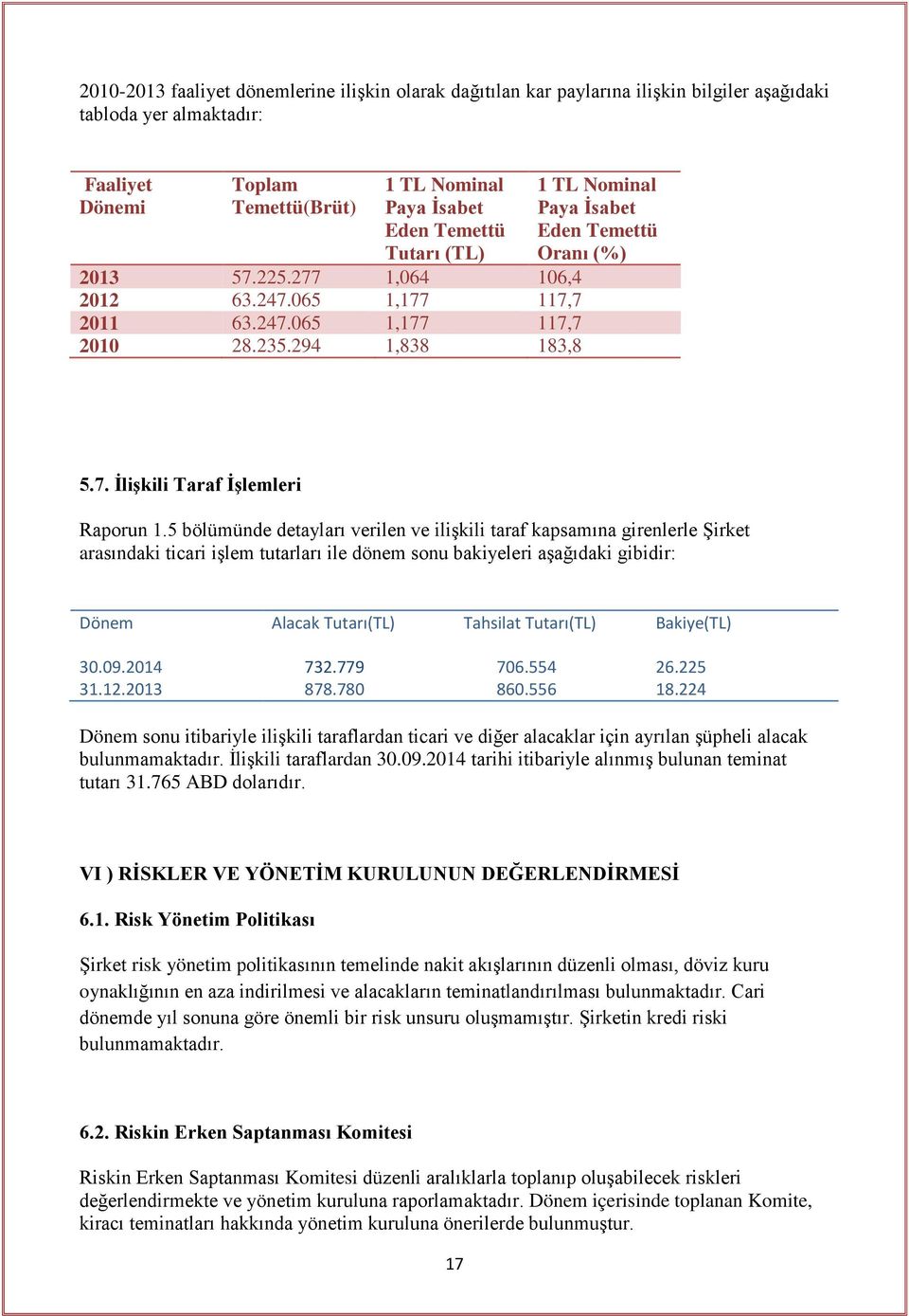 5 bölümünde detayları verilen ve ilişkili taraf kapsamına girenlerle Şirket arasındaki ticari işlem tutarları ile dönem sonu bakiyeleri aşağıdaki gibidir: Dönem Alacak Tutarı(TL) Tahsilat Tutarı(TL)