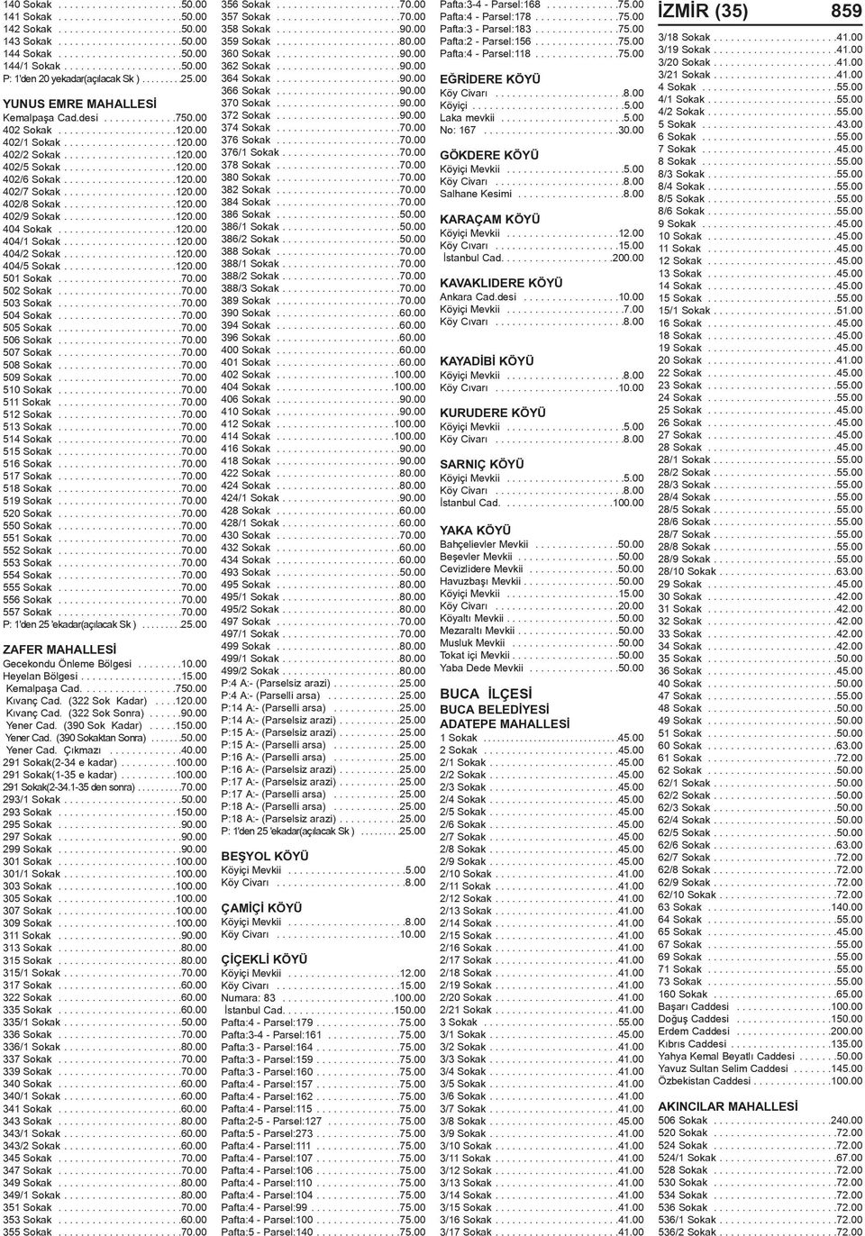 ...................120.00 402/6 Sokak....................120.00 402/7 Sokak....................120.00 402/8 Sokak....................120.00 402/9 Sokak....................120.00 404 Sokak.....................120.00 404/1 Sokak.