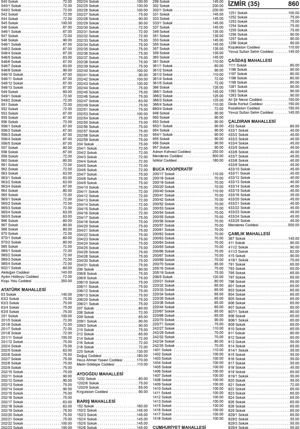 ....................67.00 548/4 Sokak.....................67.00 548/5 Sokak.....................63.00 548/6 Sokak.....................67.00 548/7 Sokak.....................63.00 548/9 Sokak.....................90.