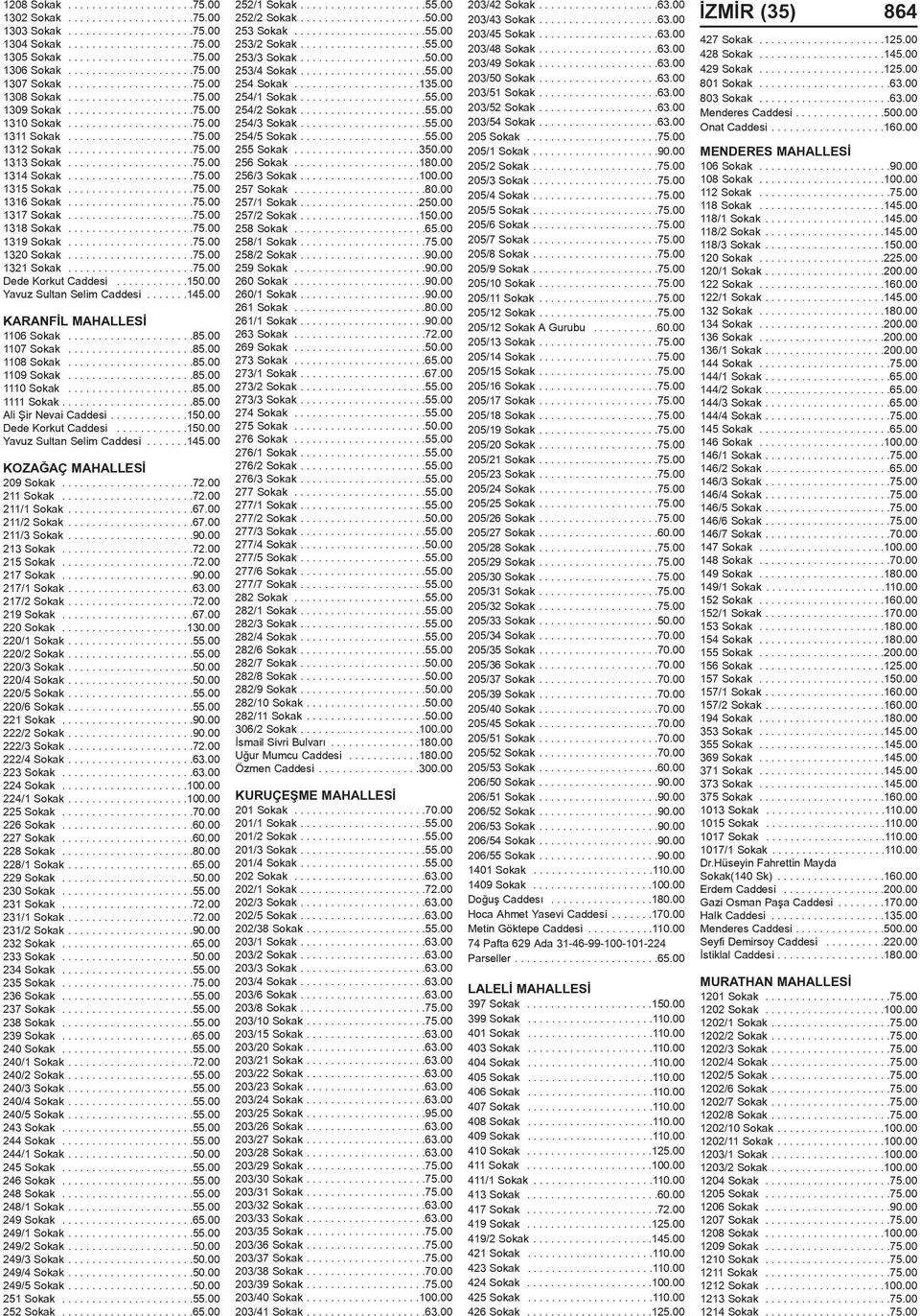 ....................75.00 1314 Sokak.....................75.00 1315 Sokak.....................75.00 1316 Sokak.....................75.00 1317 Sokak.....................75.00 1318 Sokak.....................75.00 1319 Sokak.