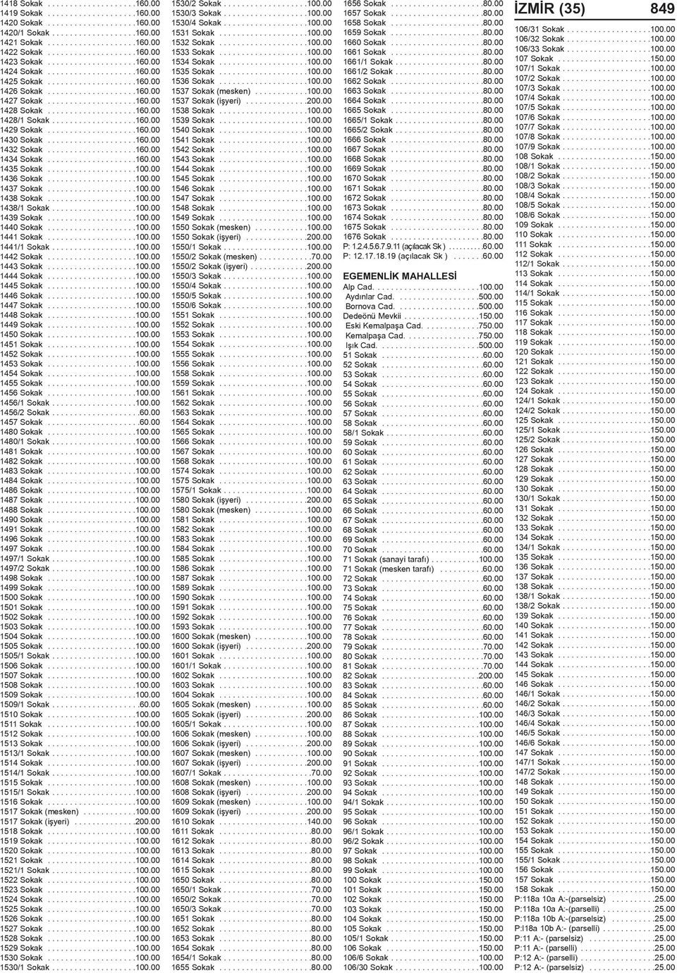 ...................160.00 1428/1 Sokak...................160.00 1429 Sokak....................160.00 1430 Sokak....................160.00 1432 Sokak....................160.00 1434 Sokak....................160.00 1435 Sokak.