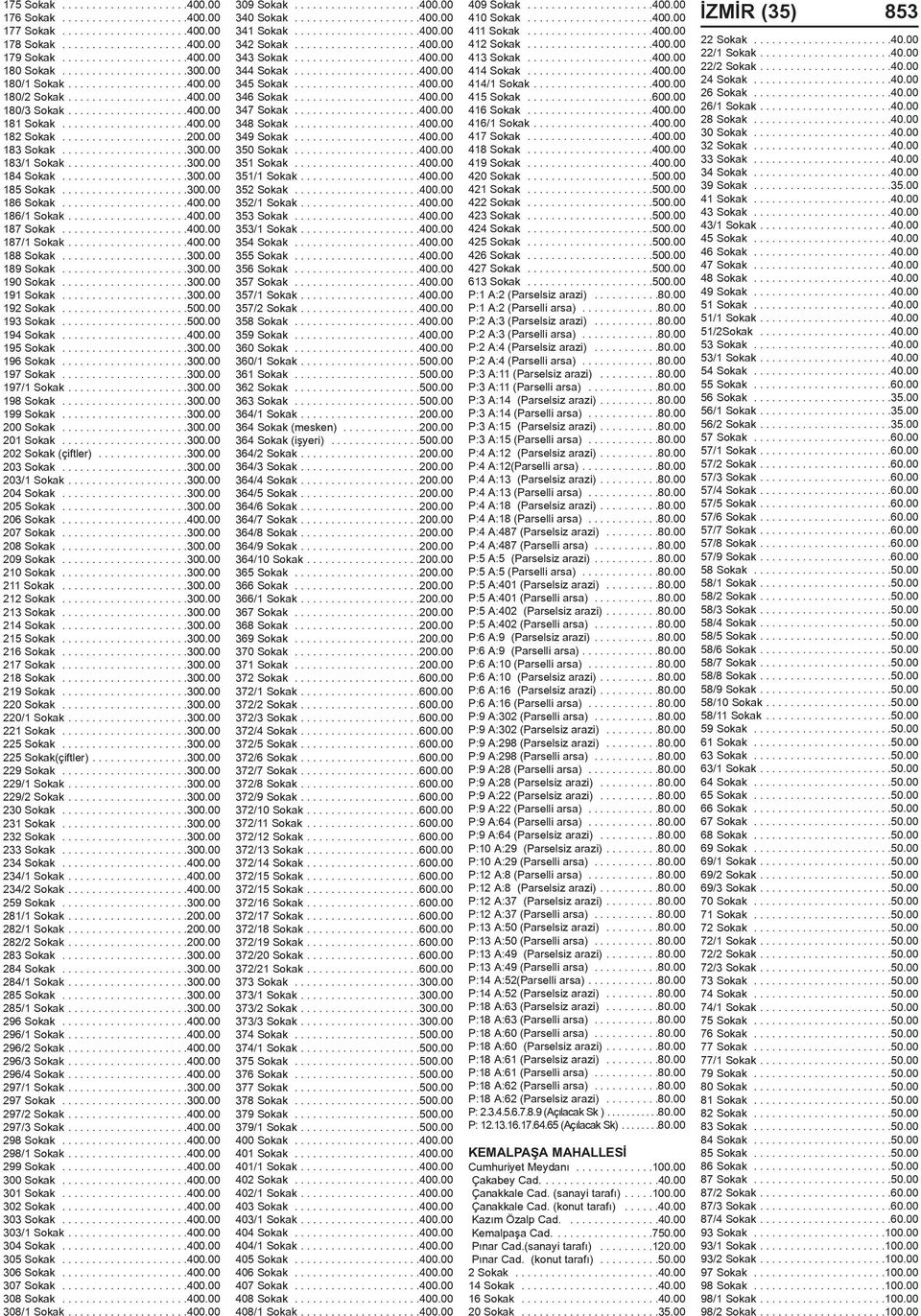 00 183 Sokak.....................300.00 183/1 Sokak....................300.00 184 Sokak.....................300.00 185 Sokak.....................300.00 186 Sokak.....................400.