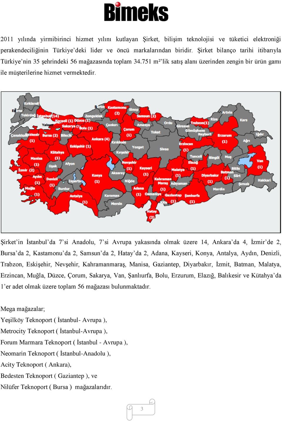 Şirket in İstanbul da 7 si Anadolu, 7 si Avrupa yakasında olmak üzere 14, Ankara da 4, İzmir de 2, Bursa da 2, Kastamonu da 2, Samsun da 2, Hatay da 2, Adana, Kayseri, Konya, Antalya, Aydın, Denizli,