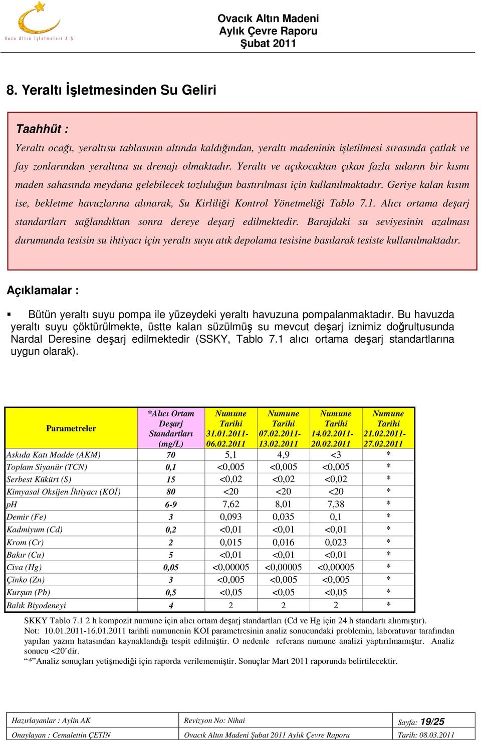 Geriye kalan kısım ise, bekletme havuzlarına alınarak, Su Kirliliği Kontrol Yönetmeliği Tablo 7.1. Alıcı ortama deşarj standartları sağlandıktan sonra dereye deşarj edilmektedir.