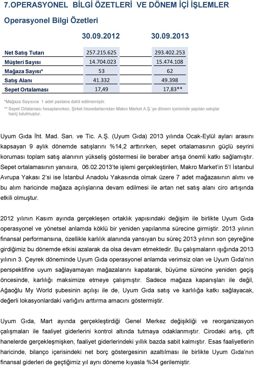 ** Sepet Ortalaması hesaplanırken, Şi