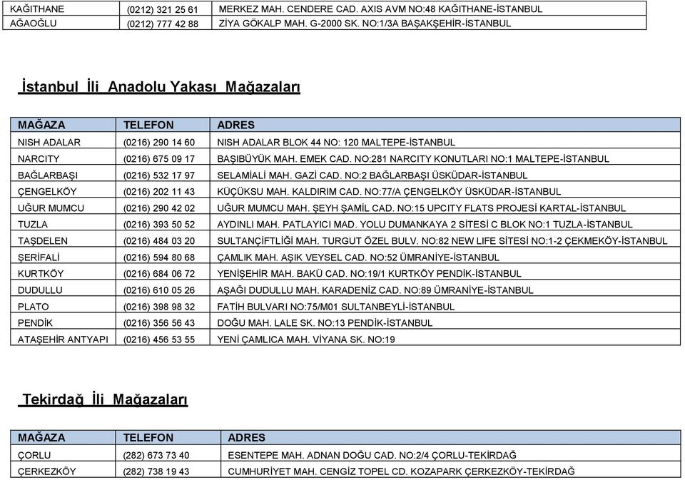 MAH. EMEK CAD. NO:281 NARCITY KONUTLARI NO:1 MALTEPE-İSTANBUL BAĞLARBAŞI (0216) 532 17 97 SELAMİALİ MAH. GAZİ CAD. NO:2 BAĞLARBAŞI ÜSKÜDAR-İSTANBUL ÇENGELKÖY (0216) 202 11 43 KÜÇÜKSU MAH.