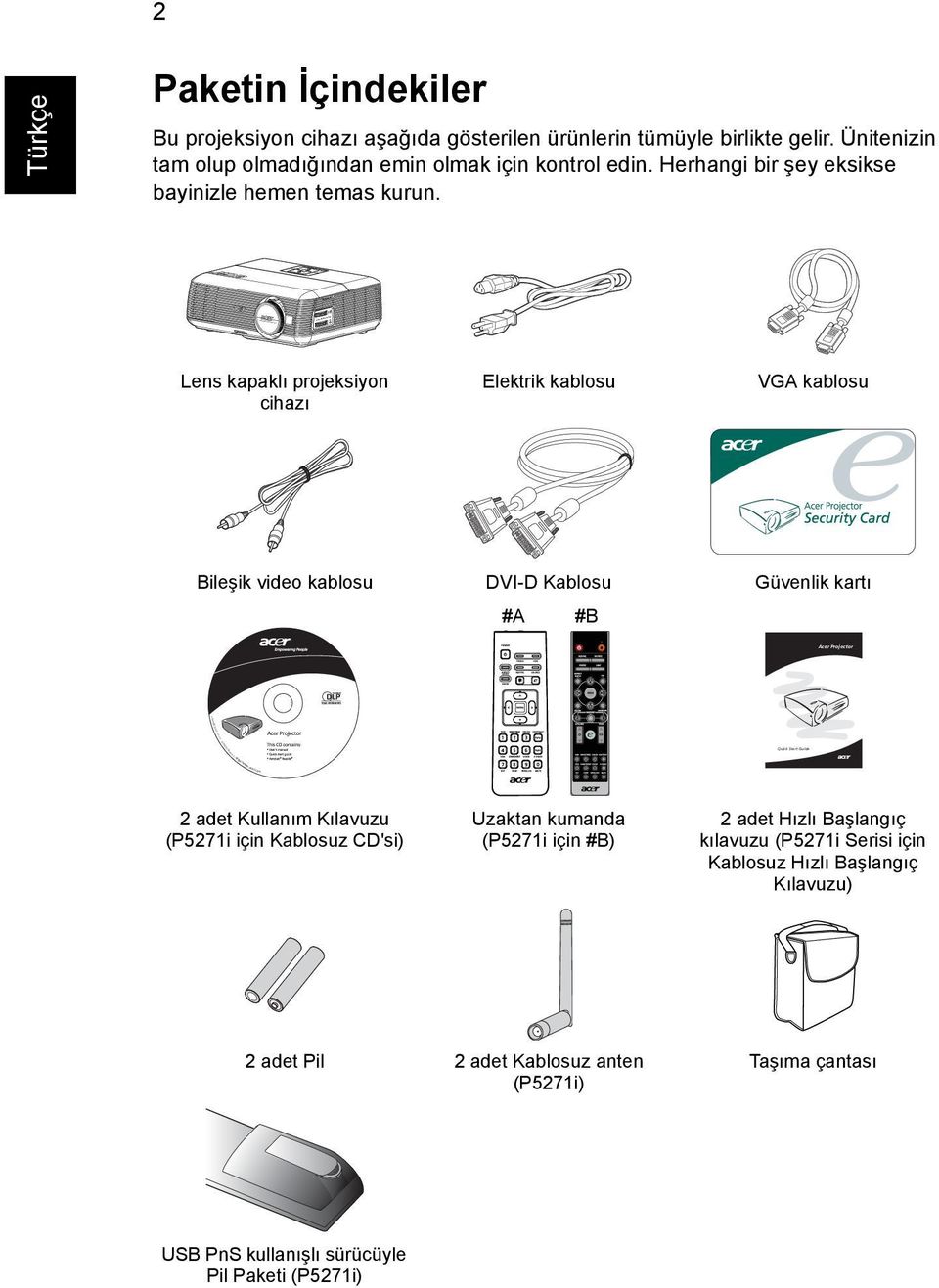 OPEN LENS SHIFT PROJECTOR Lens Shift Control Lens kapaklı projeksiyon cihazı Elektrik kablosu VGA kablosu Bileşik video kablosu DVI-D Kablosu Güvenlik kartı #A #B Acer Projector 9 200 ight