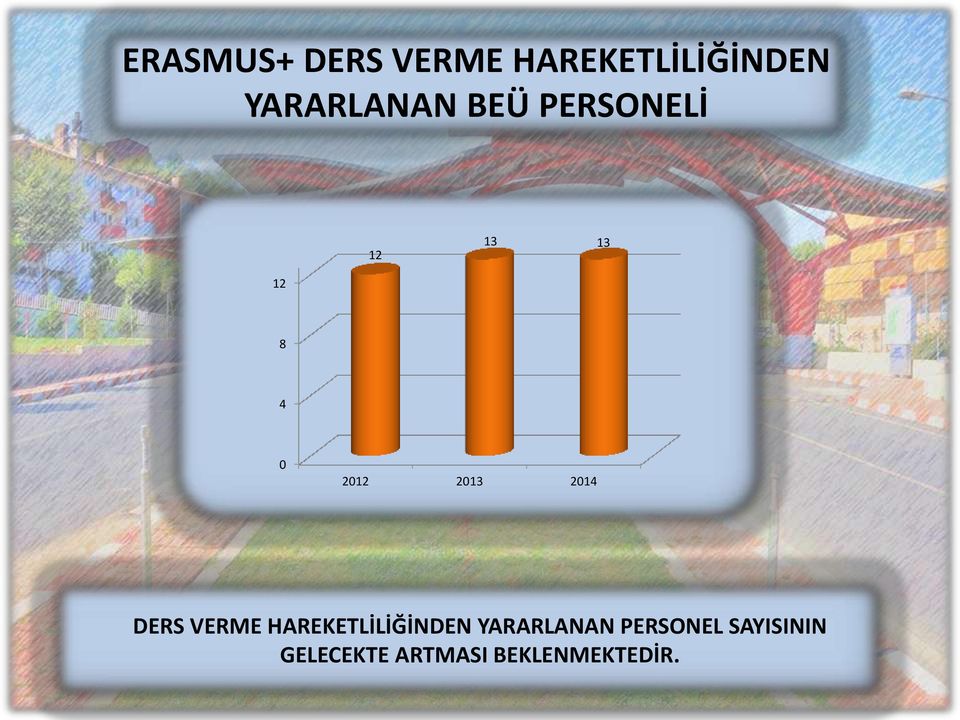 213 214 DERS VERME HAREKETLİLİĞİNDEN