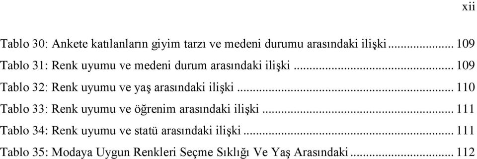 .. 109 Tablo 32: Renk uyumu ve yaģ arasındaki iliģki.