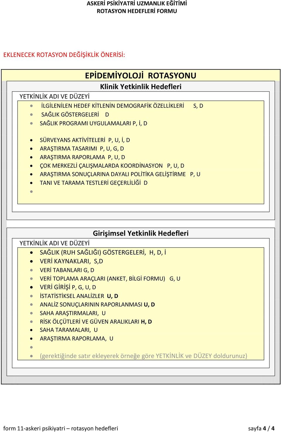 GEÇERLİLİĞİ D SAĞLIK (RUH SAĞLIĞI) GÖSTERGELERİ, H, D, İ VERİ KAYNAKLARI, S,D VERİ TABANLARI G, D VERİ TOPLAMA ARAÇLARI (ANKET, BİLGİ FORMU) G, U VERİ GİRİŞİ P, G, U, D İSTATİSTİKSEL ANALİZLER U, D