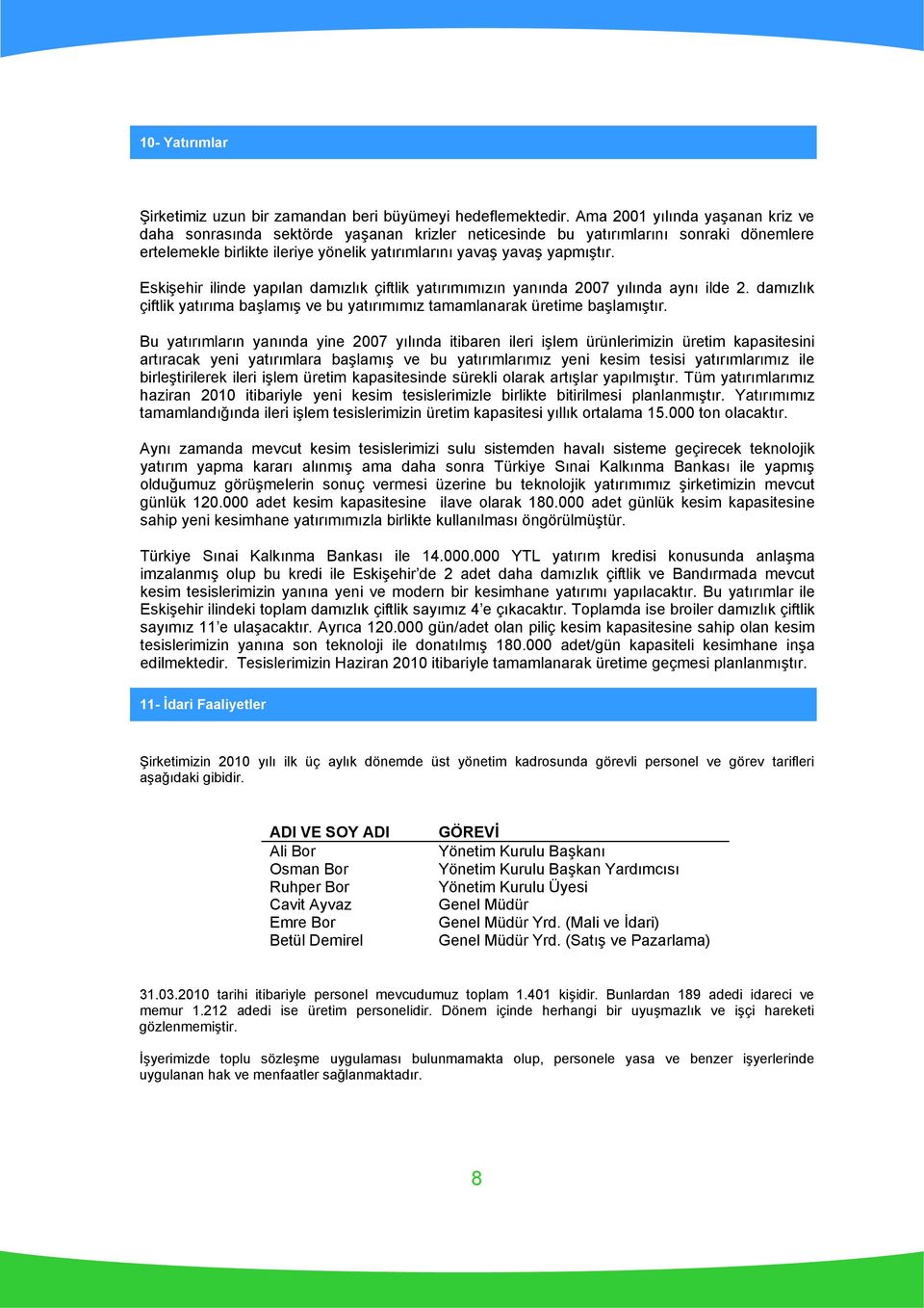 Eskişehir ilinde yapılan damızlık çiftlik yatırımımızın yanında 2007 yılında aynı ilde 2. damızlık çiftlik yatırıma başlamış ve bu yatırımımız tamamlanarak üretime başlamıştır.