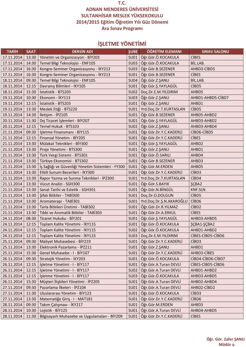 Gör.Ş.YAYLAGÜL CİBD5 18.11.2014 15:30 İstatistik - BTS203 SU02 Doç.Dr.E.M.YILDIRIM AHBD5 19.11.2014 10:30 Ekonomi - İKY113 SU03 Öğr.Gör.Z.ŞANLI AHBD1-AHBD5-CİBD7 19.11.2014 12:15 İstatistik - BTS203 SU01 Öğr.