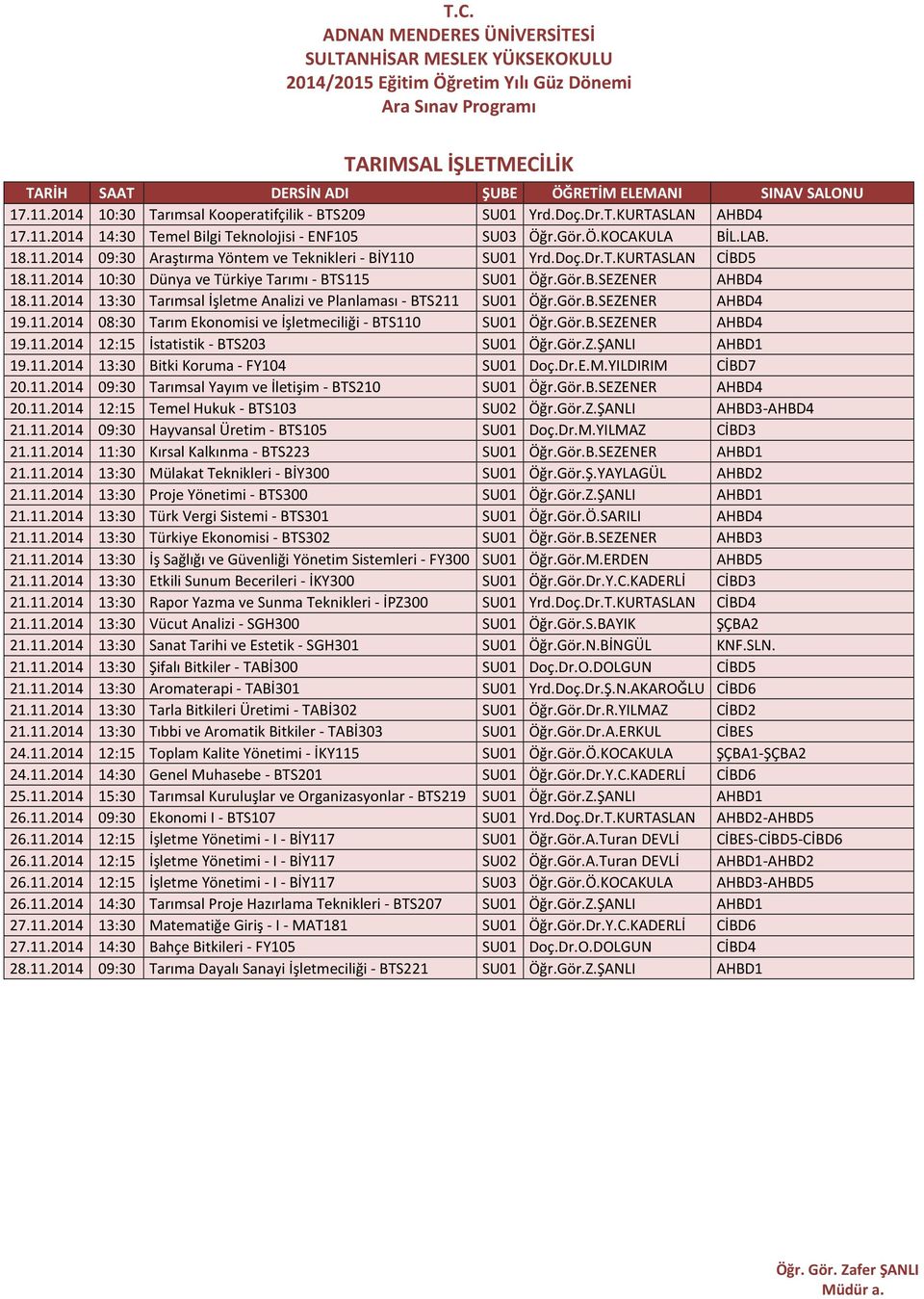 11.2014 08:30 Tarım Ekonomisi ve İşletmeciliği - BTS110 SU01 Öğr.Gör.B.SEZENER AHBD4 19.11.2014 12:15 İstatistik - BTS203 SU01 Öğr.Gör.Z.ŞANLI AHBD1 19.11.2014 13:30 Bitki Koruma - FY104 SU01 Doç.Dr.