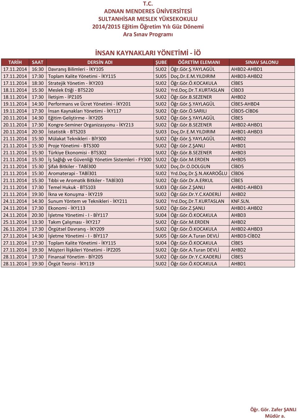 11.2014 14:30 Performans ve Ücret Yönetimi - İKY201 SU02 Öğr.Gör.Ş.YAYLAGÜL CİBES-AHBD4 19.11.2014 17:30 İnsan Kaynakları Yönetimi - İKY117 SU02 Öğr.Gör.Ö.SARILI CİBD5-CİBD6 20.11.2014 14:30 Eğitim Geliştirme - İKY205 SU02 Öğr.