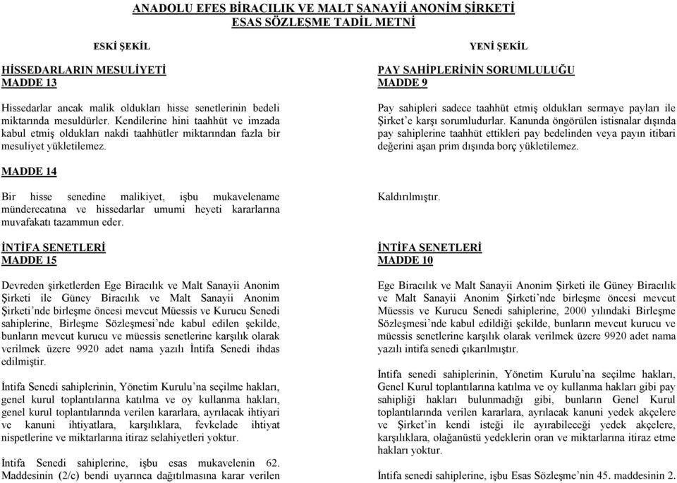 PAY SAHİPLERİNİN SORUMLULUĞU MADDE 9 Pay sahipleri sadece taahhüt etmiş oldukları sermaye payları ile Şirket e karşı sorumludurlar.