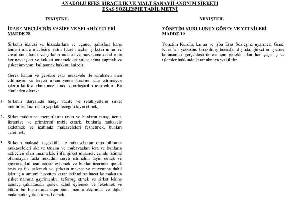 YÖNETİM KURULUNUN GÖREV VE YETKİLERİ MADDE 19 Yönetim Kurulu, kanun ve işbu Esas Sözleşme uyarınca, Genel Kurul un yetkisine bırakılmış hususlar dışında, Şirket in işletme konusunun