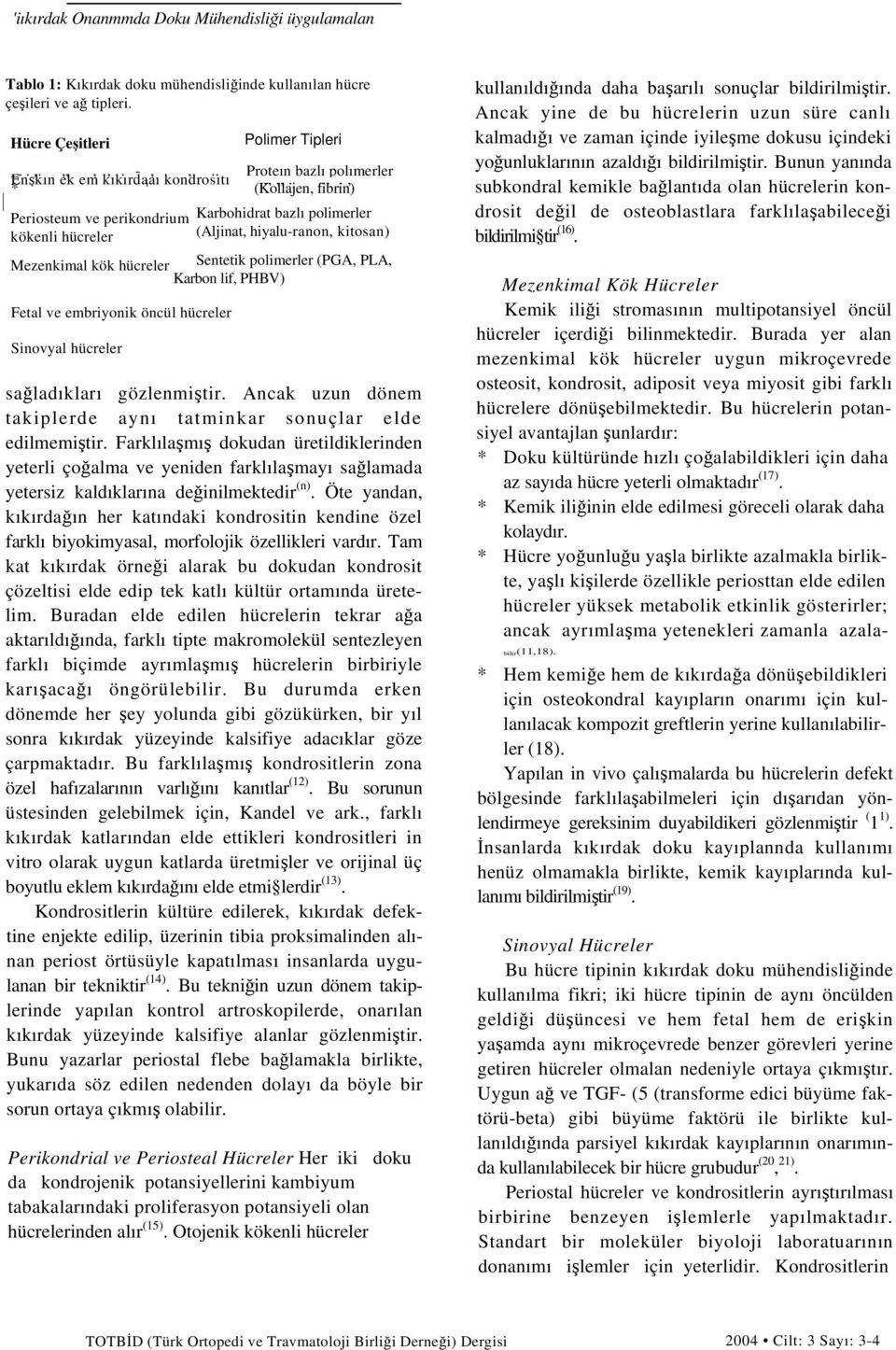 ...., * (Kollajen, fibrin) Periosteum ve perikondrium kökenli hücreler Karbohidrat bazlı polimerler (Aljinat, hiyalu-ranon, kitosan) Mezenkimal kök hücreler Sentetik polimerler (PGA, PLA, Karbon lif,