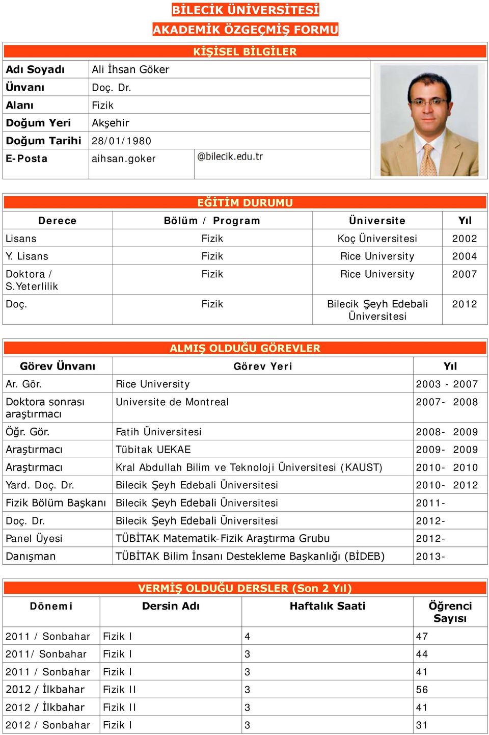 Yeterlilik Fizik Rice University 2007 Doç. Fizik Bilecik Şeyh Edebali Üniversitesi 2012 ALMIŞ OLDUĞU GÖREVLER Göre