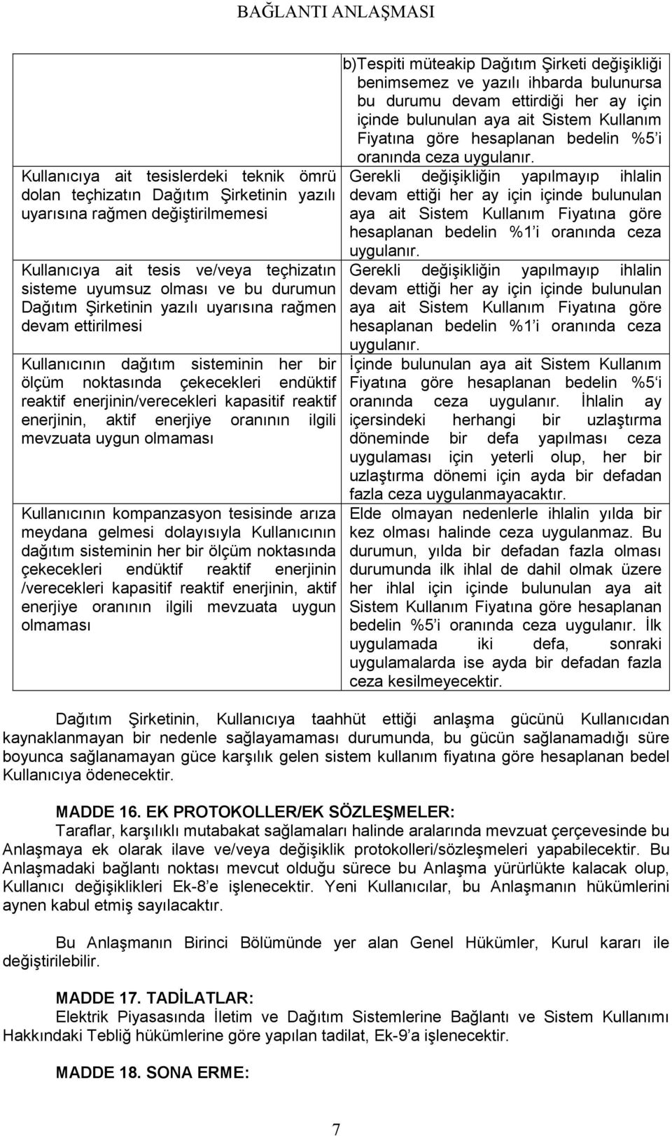 aktif enerjiye oranının ilgili mevzuata uygun olmaması Kullanıcının kompanzasyon tesisinde arıza meydana gelmesi dolayısıyla Kullanıcının dağıtım sisteminin her bir ölçüm noktasında çekecekleri