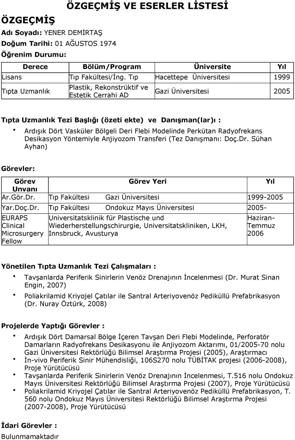 Bölgeli Deri Flebi Modelinde Perkütan Radyofrekans Desikasyon Yöntemiyle Anjiyozom Transferi (Tez Danışmanı: Doç.Dr. Sühan Ayhan) Görevler: Görev Görev Yeri Yıl Unvanı Ar.Gör.Dr. Tıp Fakültesi Gazi Üniversitesi 1999-2005 Yar.