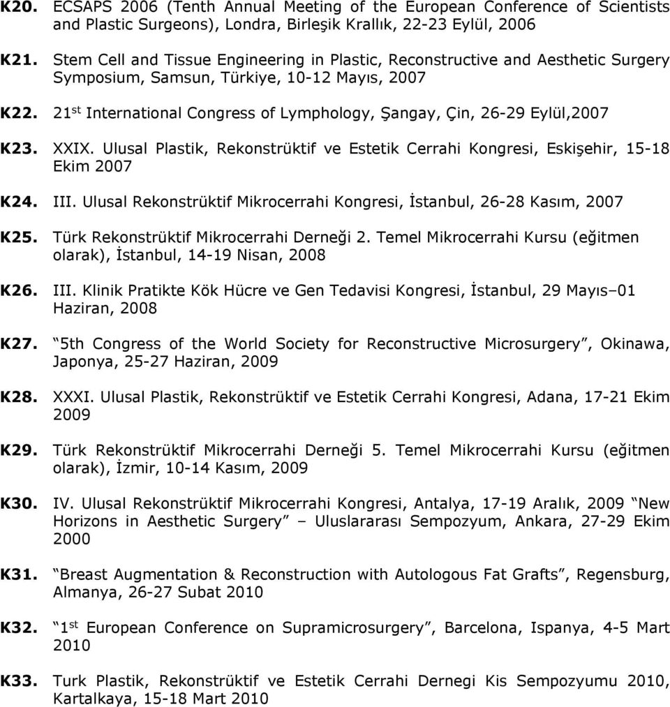 21 st International Congress of Lymphology, Şangay, Çin, 26-29 Eylül,2007 K23. XXIX. Ulusal Plastik, Rekonstrüktif ve Estetik Cerrahi Kongresi, Eskişehir, 15-18 Ekim 2007 K24. III.