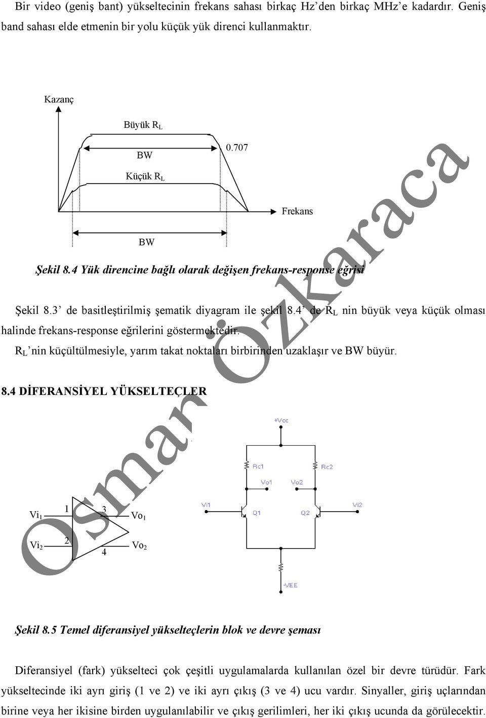 4 de L nin büyük veya küçük olması halinde frekans-response eğrilerini göstermektedir. L nin küçültülmesiyle, yarım takat noktaları birbirinden uzaklaşır ve BW büyür. 8.